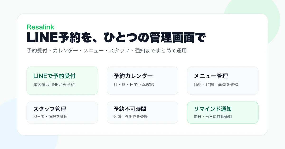 Resalinkの主な機能一覧